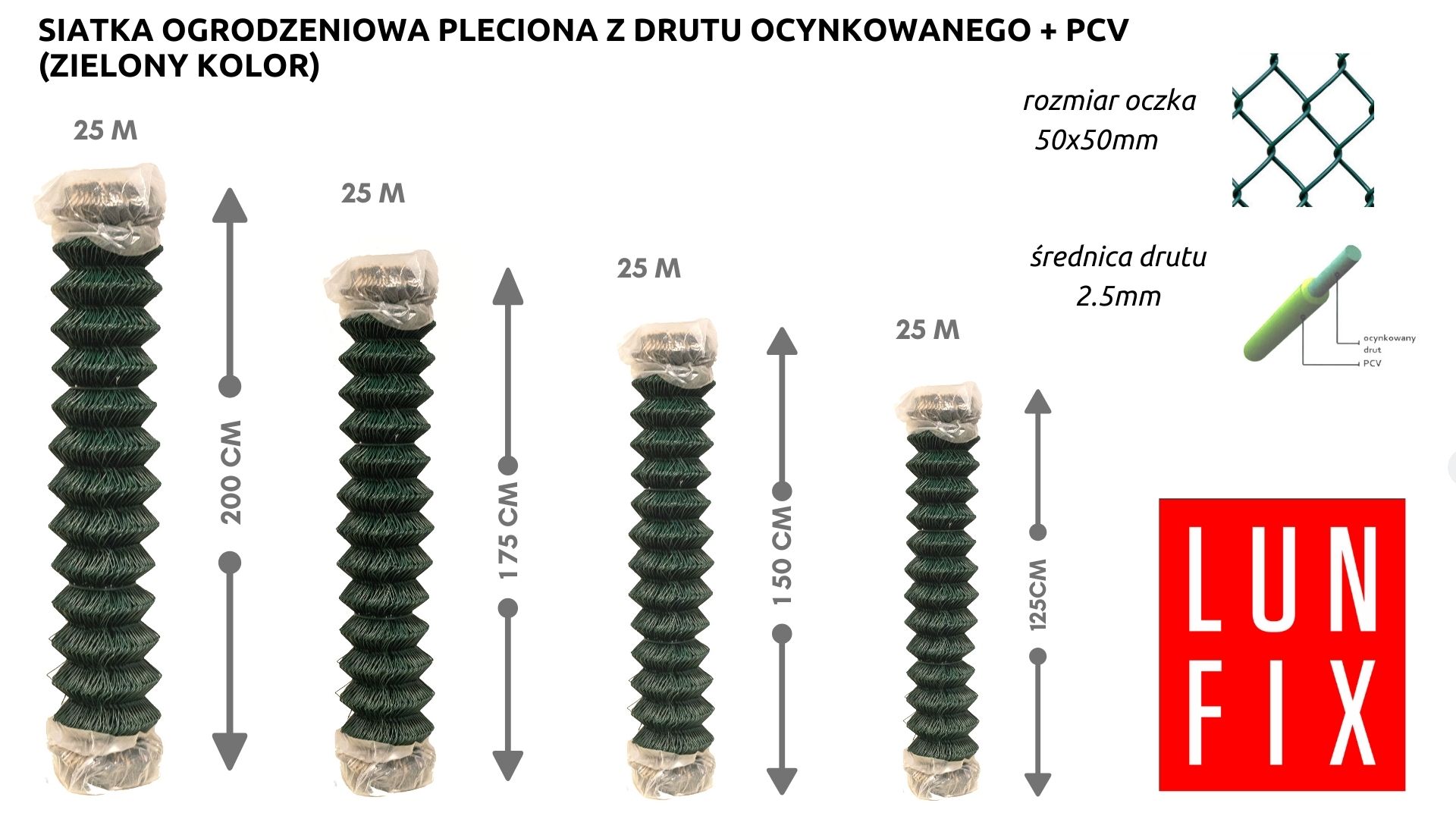 siatka ogrodzeniowa